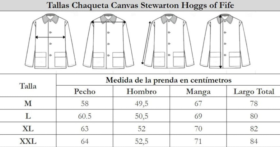 Chaqueta de Canvas Stewarton Hoggs of Fife